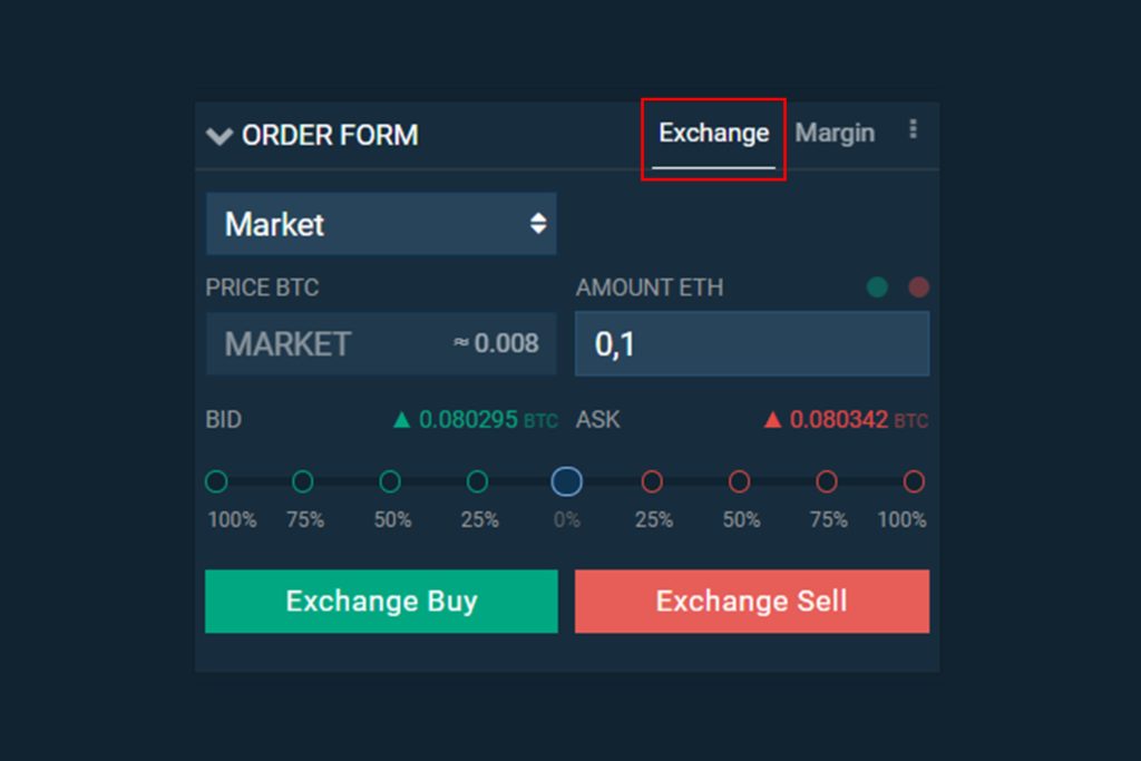 Come fare trading su Bitfinex
